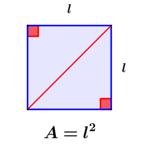 formula of the area of a square