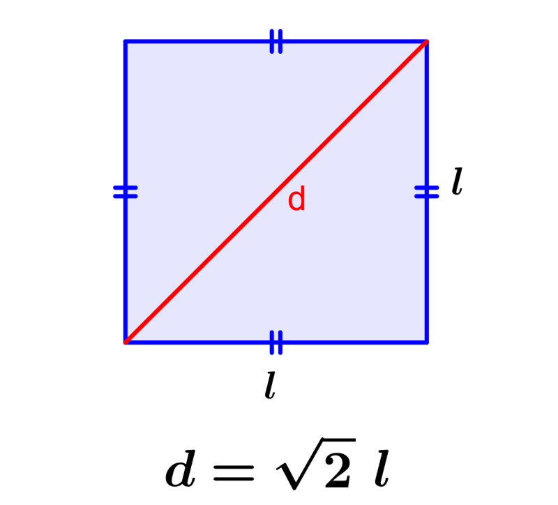Diagonal of a Square – Formulas and Examples
