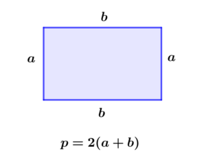 formula of the perimeter of a rectangle