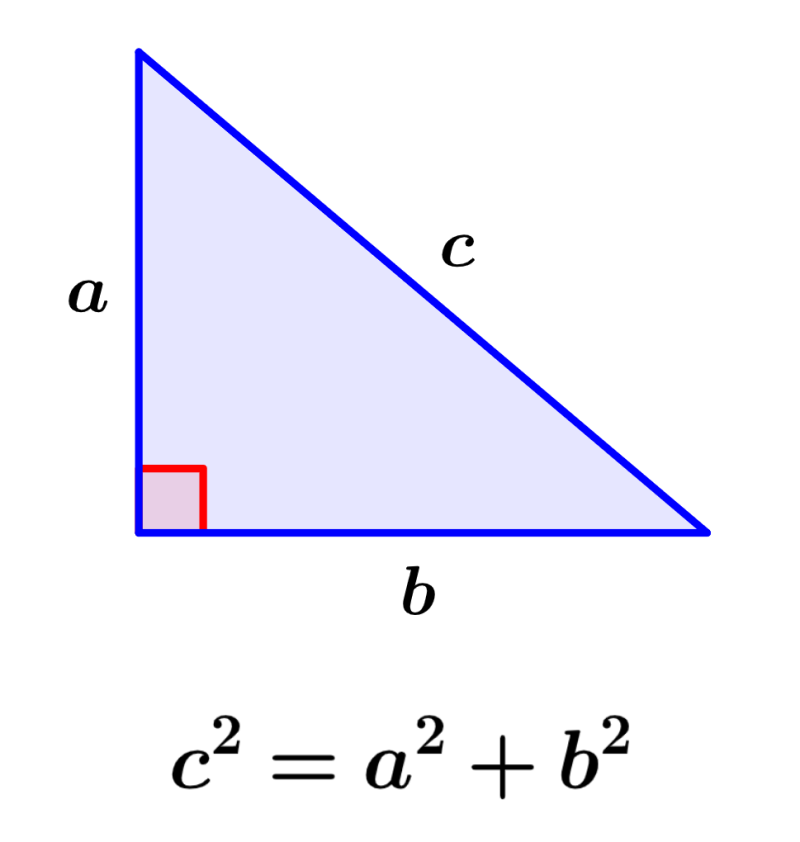 hypotenuse of a right triangle