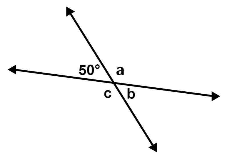 opposite angles by the vertex example 1