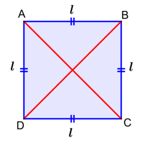 properties of squares