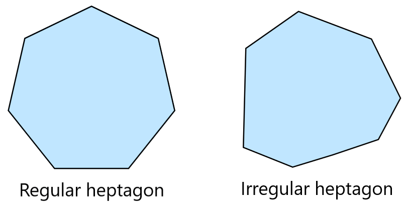 regular and irregular heptagons
