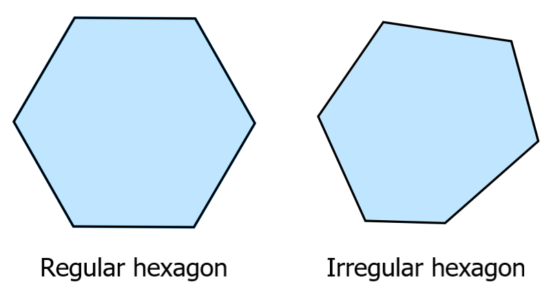 regular and irregular hexagons