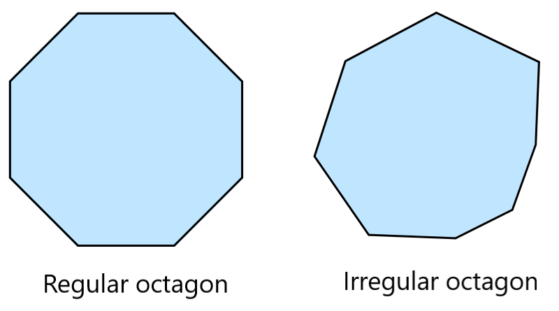 regular and irregular octagons