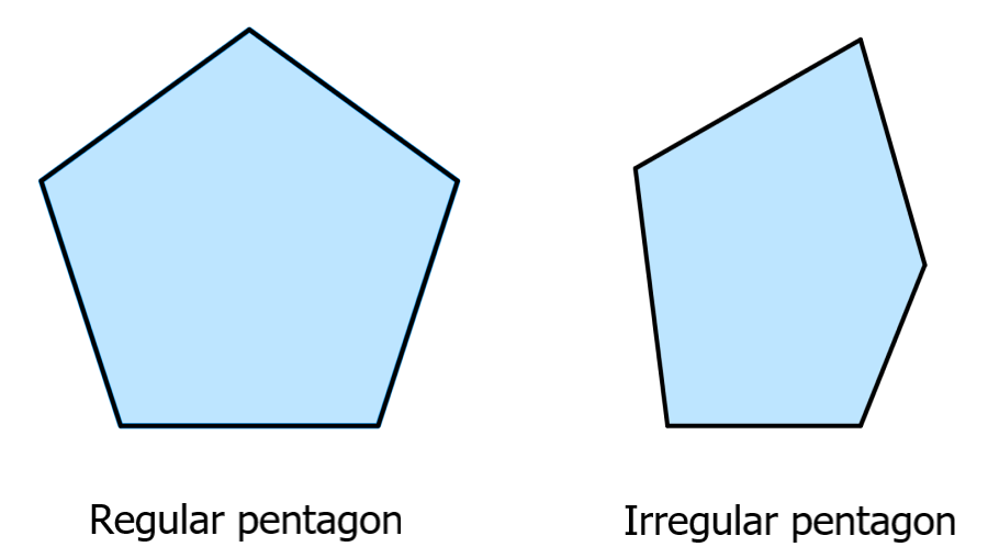 regular and irregular pentagons