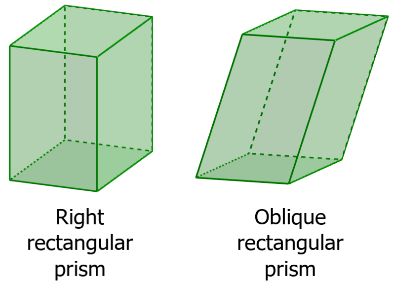 right rectangular prism and oblique rectangular prism