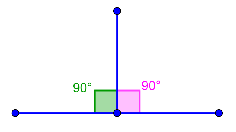 right supplementary angles