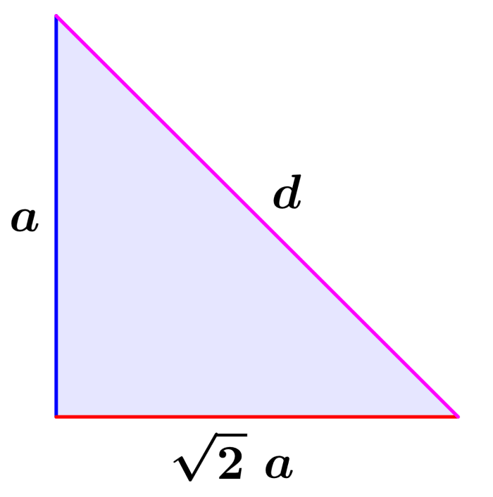 triangle to find the diagonal of a cube