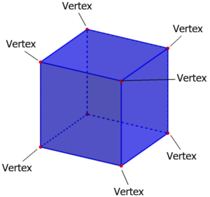 vertex of a cube