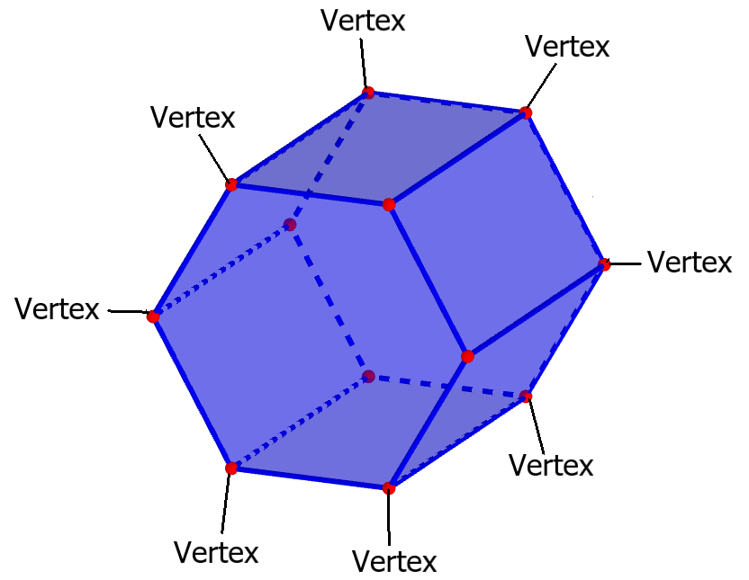 vertices of a hexagonal prism