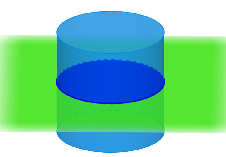 circular cross section of a cylinder