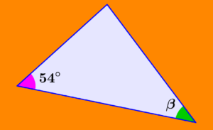 diagram of the law of cosines