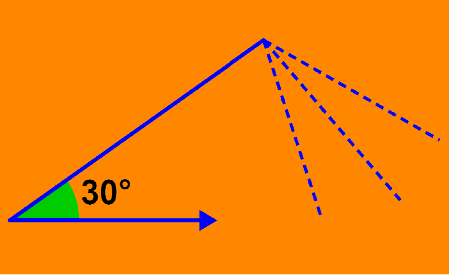 diagram of the law of sines