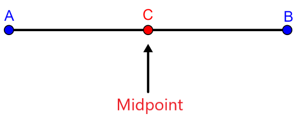 diagram of the midpoint of a line segment