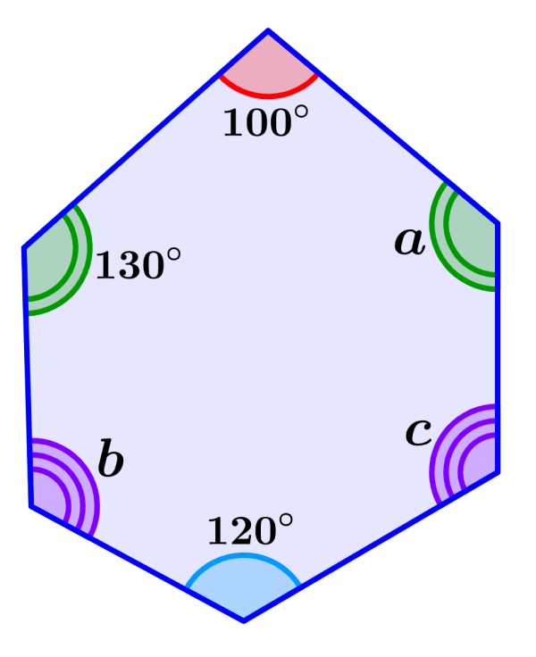 example 2 of interior angles of a hexagon