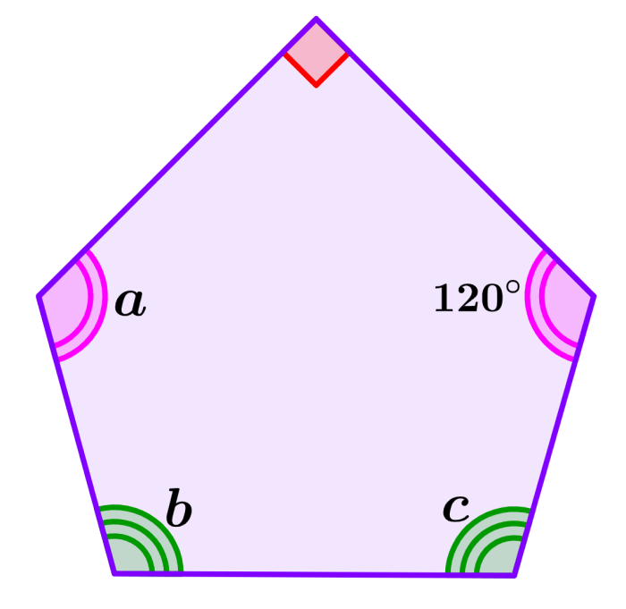 example 2 of interior angles of a pentagon