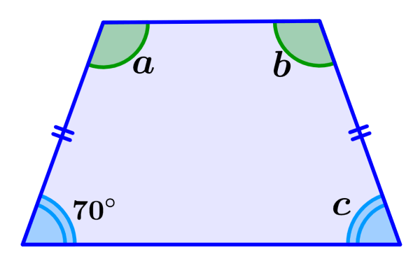 example 2 of interior angles of isosceles trapezoid