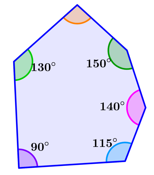 example 3 of interior angles of a hexagon