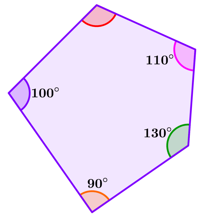 example 3 of interior angles of a pentagon