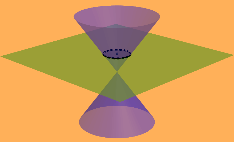 example of conic sections