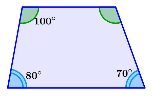 example of interior angles of escalene trapezoid
