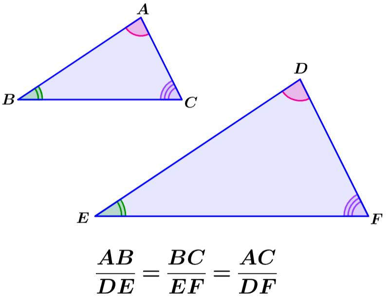 example of similar figures with ratios