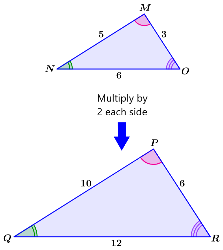 example of similar figures with scale factor 2