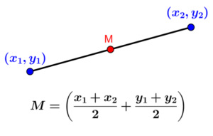 formula for the midpoint of aline segment