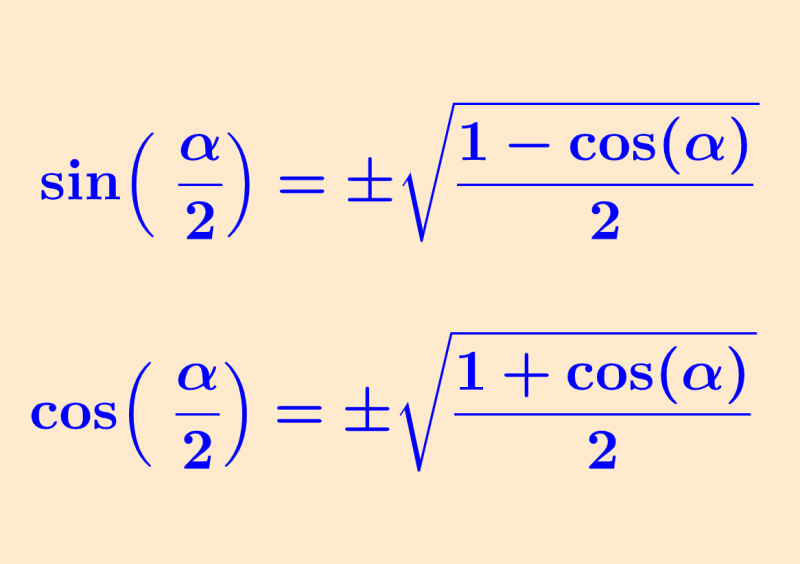 Half-angle identities – Formulas, proof and examples