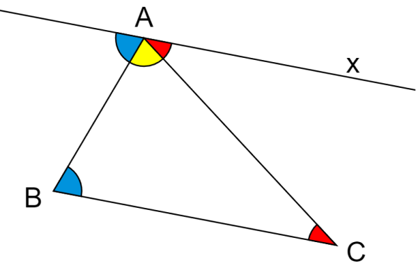interior angles in a triangle