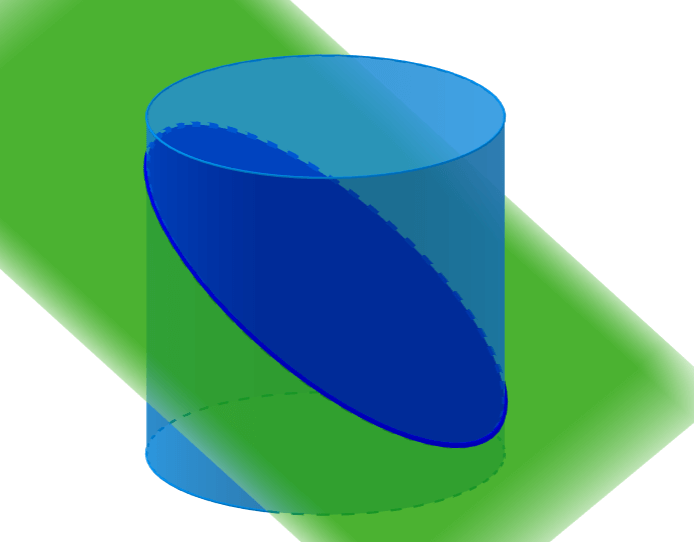 oval cross section of a cylinder