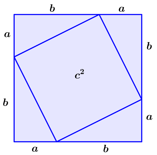 proof of pythagorean theorem 2