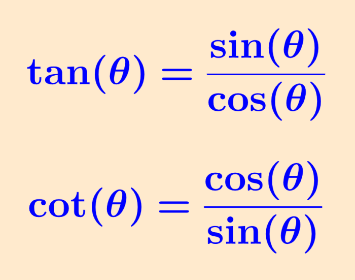 Quotient Identities – Formulas and Examples