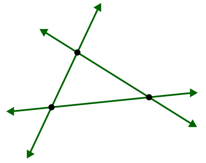 three intersecting lines with three intersection points