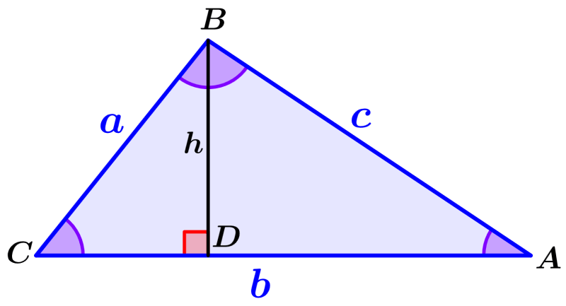 triangle to derive the law of cosines