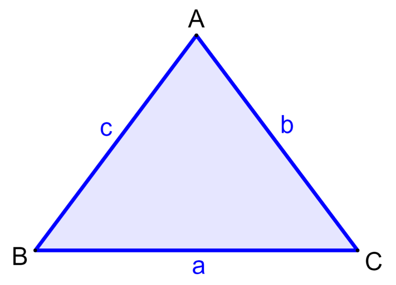 triangle with angles and sides