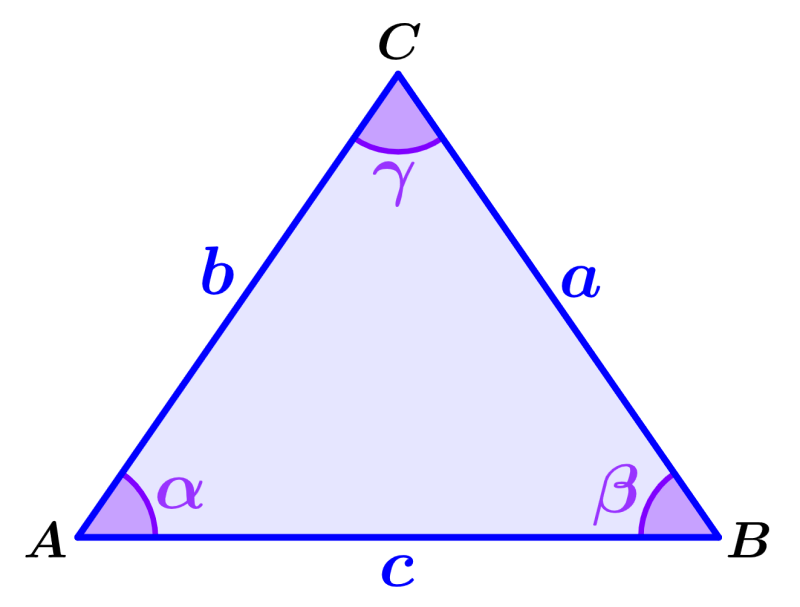 triangle with sides and different angles
