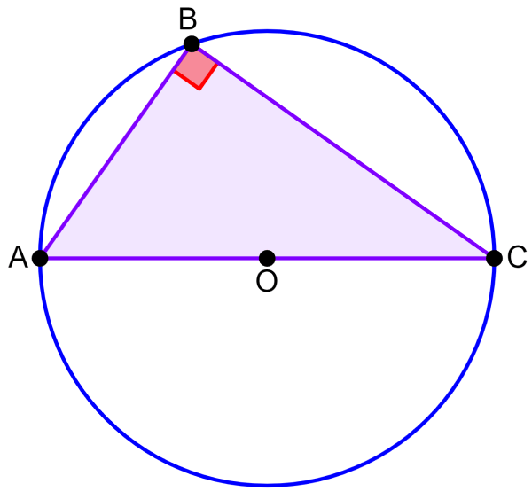 Thales' theorem diagram