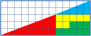 Missing Square Puzzle – Diagram and Solution