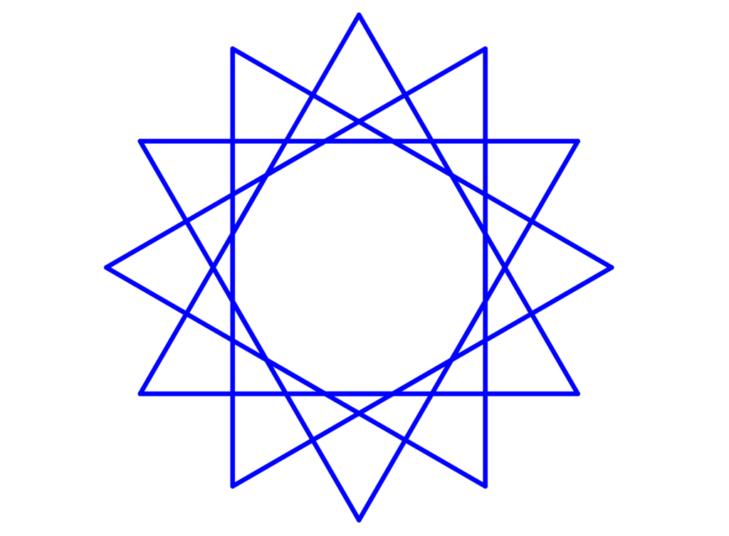 diagram of stellated polygon- dodecahedron