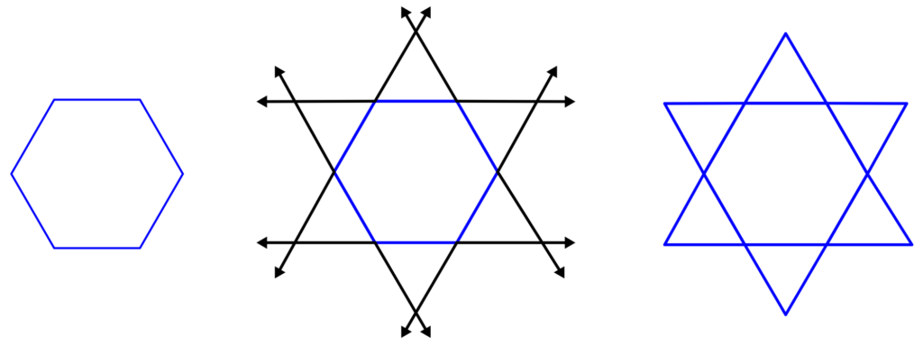 diagram of stellated polygon- hexagon