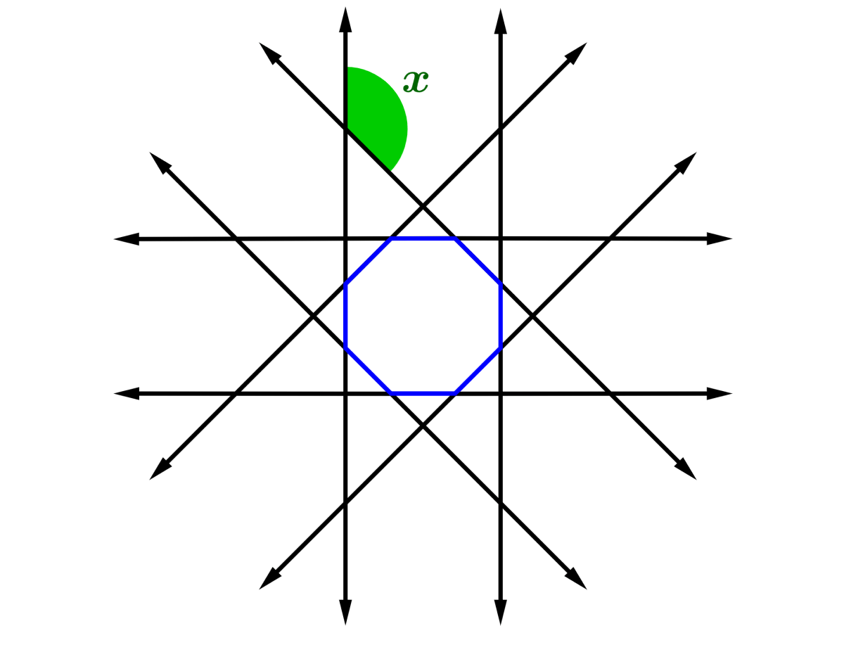 Stellations - Diagrams and Examples - Neurochispas