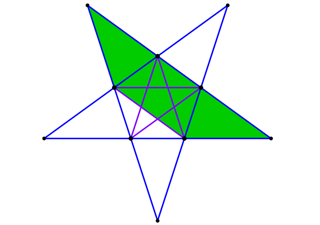 diagram of stellated polygon- pentagon example 2