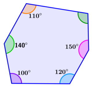 example 1 of interior angles in a hexagon