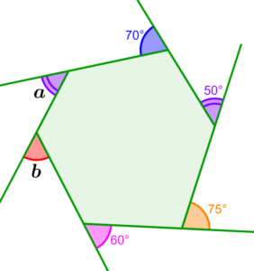 example 3 of exterior angles in a hexagon