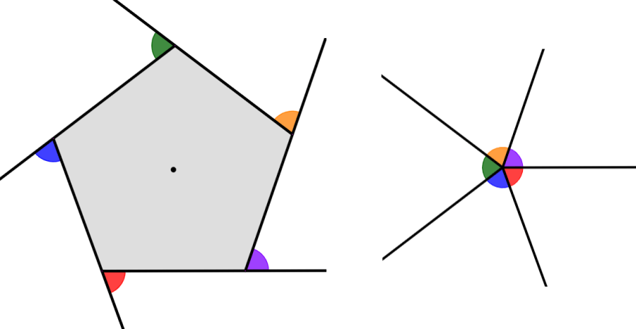 exterior-angles-in-a-pentagon-1