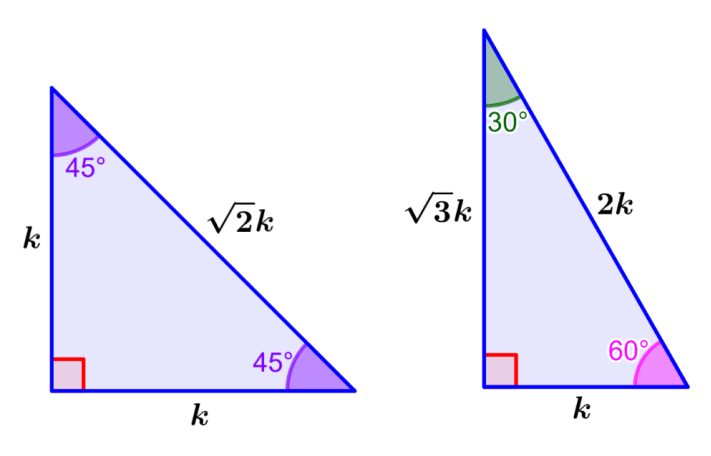 proportions of special triangles