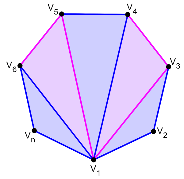 regular polygon with vertices divided into triangles