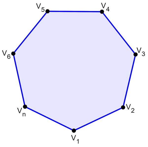 regular polygon with vertices